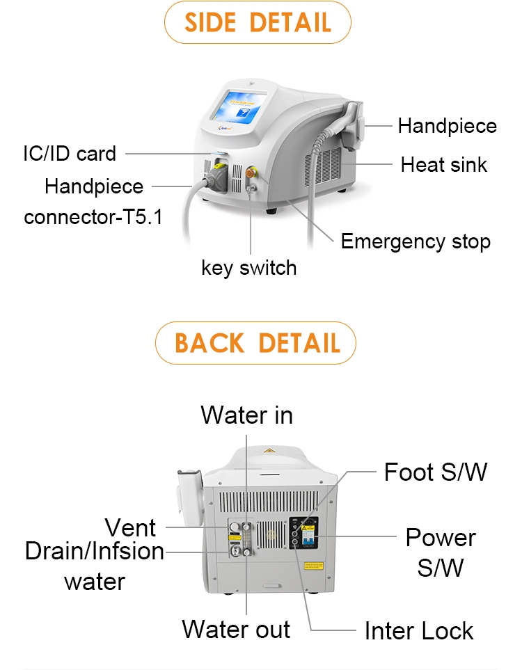 755 808 1064 Diode Laser Hair Removal Equipment CE Approved Advanced 808nm Medical Diode Laser for Permanent Hair Removal